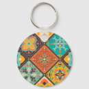Search for tile keychains Colorful