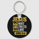 Recherche de jean porteclés Jésus