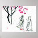 Recherche de papier peint floral posters Fleurs