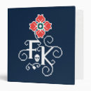 Recherche de kahlo de frida bureau fournitures Peintre