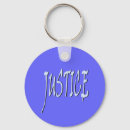 Search for fundraiser keychains Support