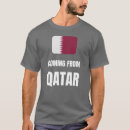 Recherche de qatar tshirts Pays