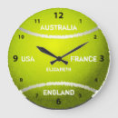 Recherche de boule jaune horloges Balle