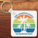 Search for orange beach keychains Palm trees