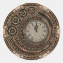 Recherche de cadrans autocollants Steampunk