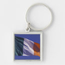 Search for ireland irish keychains Pride