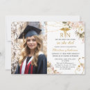 Recherche de nursing Grand
