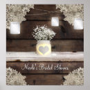Search for wood lace posters Birthday