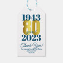 Search for 80th birthday thank you Typography