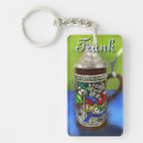 Search for german beer keychains Oktoberfest