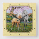 Recherche de colt horloges Chevaux