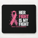 Search for interventional mousepads Community support