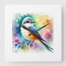 Search for flycatcher posters Watercolor