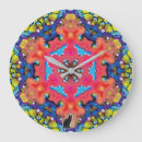 Recherche de métaphysique art Abstrait