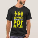Recherche de pottery tshirts Soutien