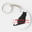 Search for black felines keychains For him
