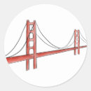 Recherche de bridge autocollants Dessin