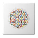Search for flower of life tiles Circles