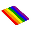 Recherche de lesbienne magnets Homosexuel