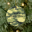Search for camo ornaments Pattern