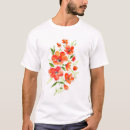 Search for floret Pattern