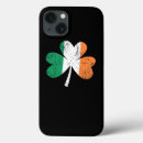 Search for st pattys day iphone cases Retro