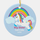 Search for rainbow unicorn ornaments Unicorns