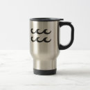 Search for aquarius zodiac sign mugs Symbol