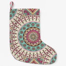 Recherche de éléments chinois Mandala