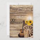Recherche de guitare de pays Anniversaire