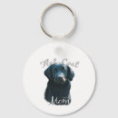 Search for flat keychains Flat coated retriever