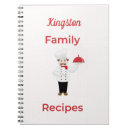 Recherche de carnets recettes Pour eux