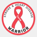 Search for stroke support Awareness