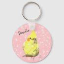 Recherche de cockatiel porteclés Mignon