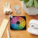 Search for theory keychains Circle of fifths