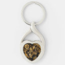 Search for brass keychains Steampunk