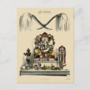 Recherche de ganesha cartes postales Éléphant