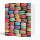 Search for confection binders Bakery