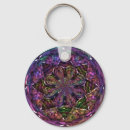 Search for pinwheel keychains Colours
