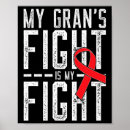 Search for gran posters Awareness
