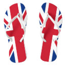Search for british flag clothing United kingdom