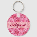 Recherche de assez porteclés Floral
