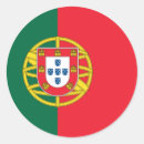 Search for iberian peninsula stickers Europe