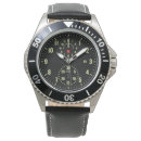 Recherche de combats montres Combattant