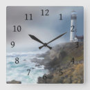 Search for lighthouse clocks Ocean