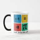 Recherche de pi tasses Nombre infini