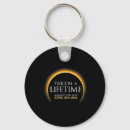 Search for lifetime keychains Eclipse