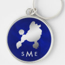 Search for poodle keychains Animal