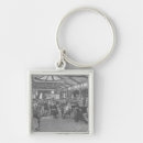 Search for hostel keychains English