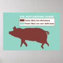 Recherche de delicious posters Bacon